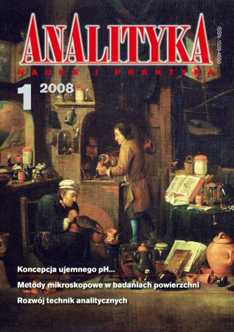 Analityka 1/2008